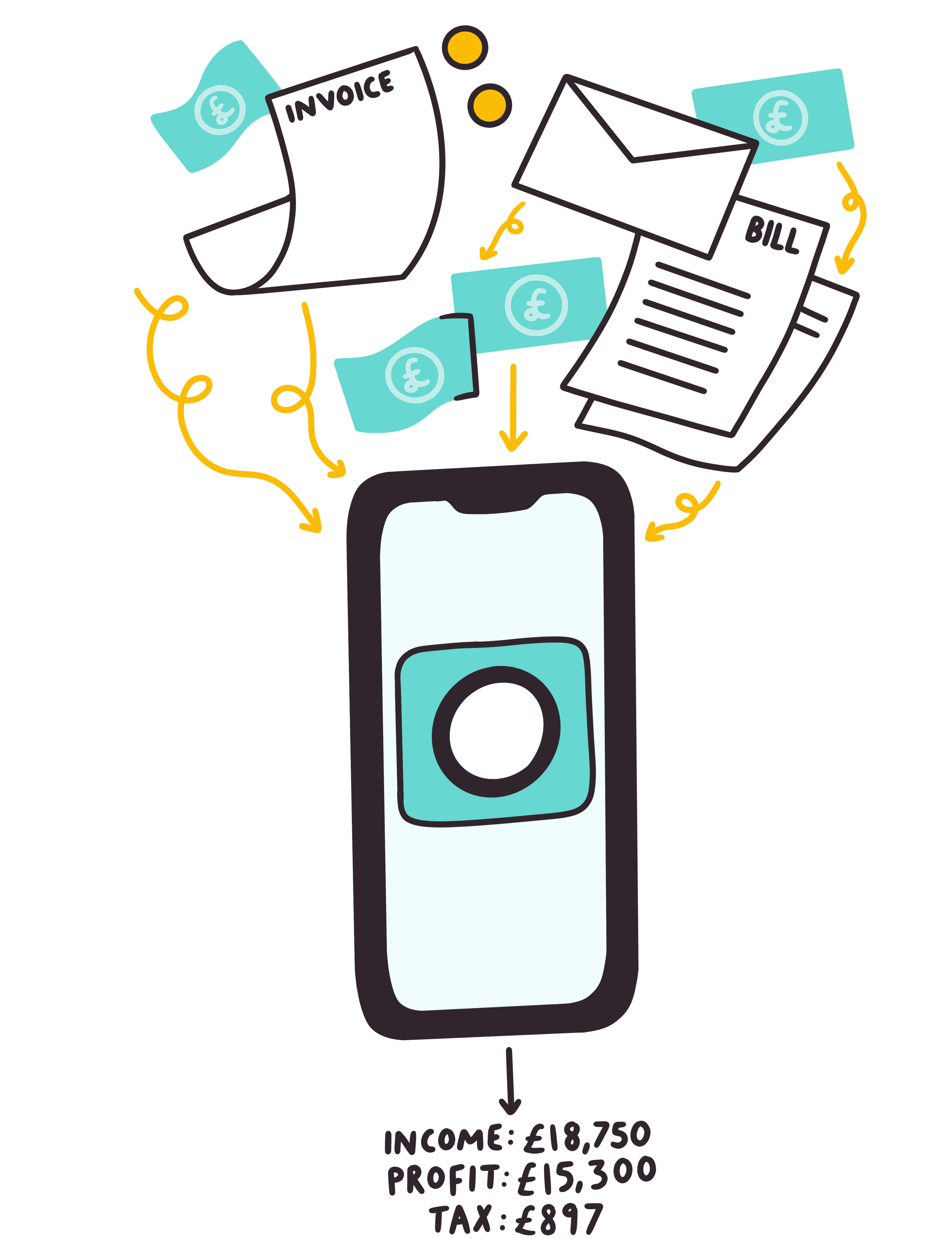 Illustration of the NextLink Agency app sorting invoices and expenses into understandable data.